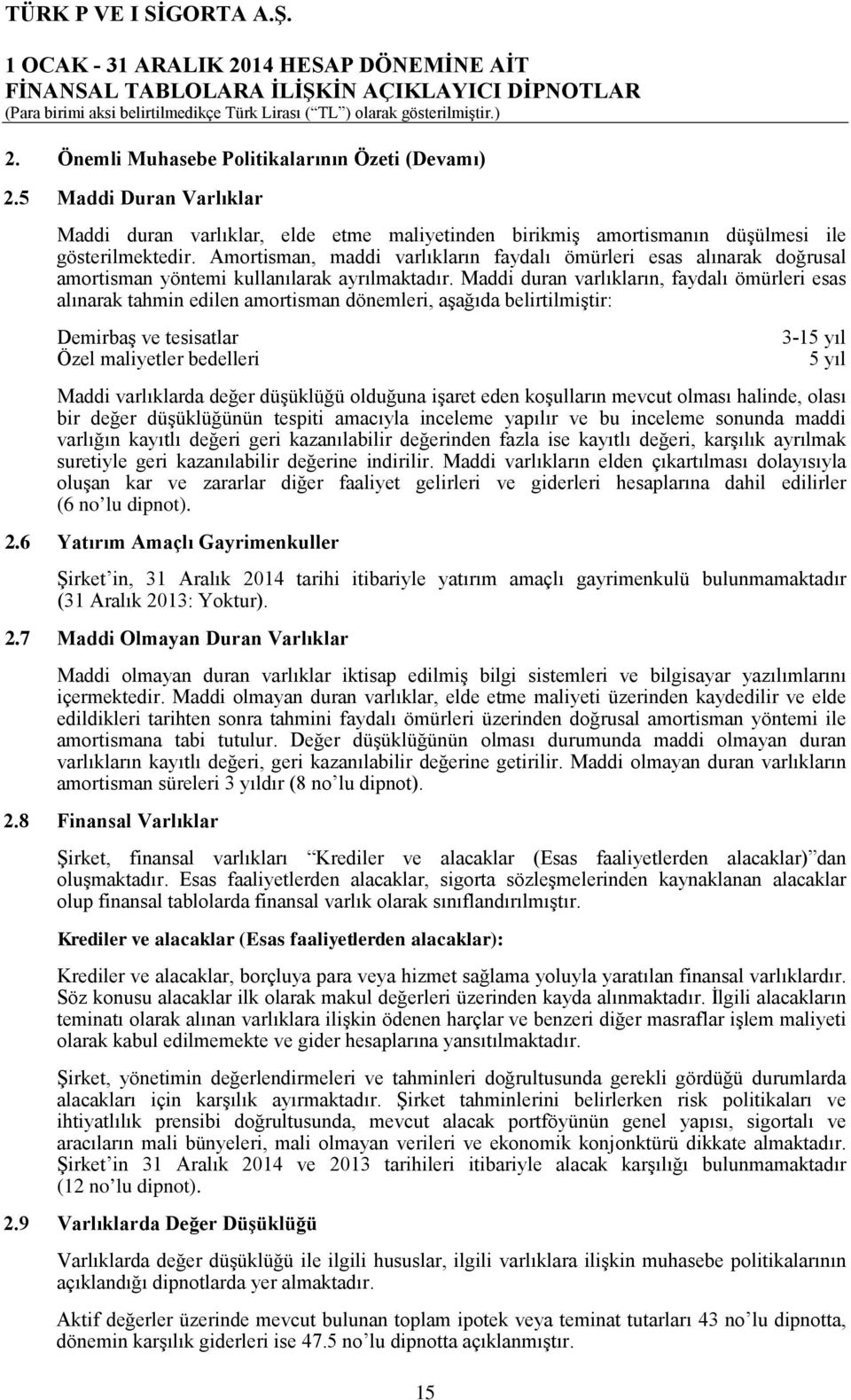 Amortisman, maddi varlıkların faydalı ömürleri esas alınarak doğrusal amortisman yöntemi kullanılarak ayrılmaktadır.