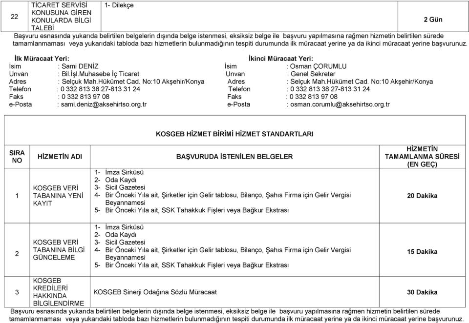 İlk Müracaat Yeri: İkinci Müracaat Yeri: İsim : Sami DENİZ İsim : Osman ÇORUMLU Unvan : Bil.İşl.Muhasebe İç Ticaret Unvan : Genel Sekreter Adres : Selçuk Mah.Hükümet Cad.