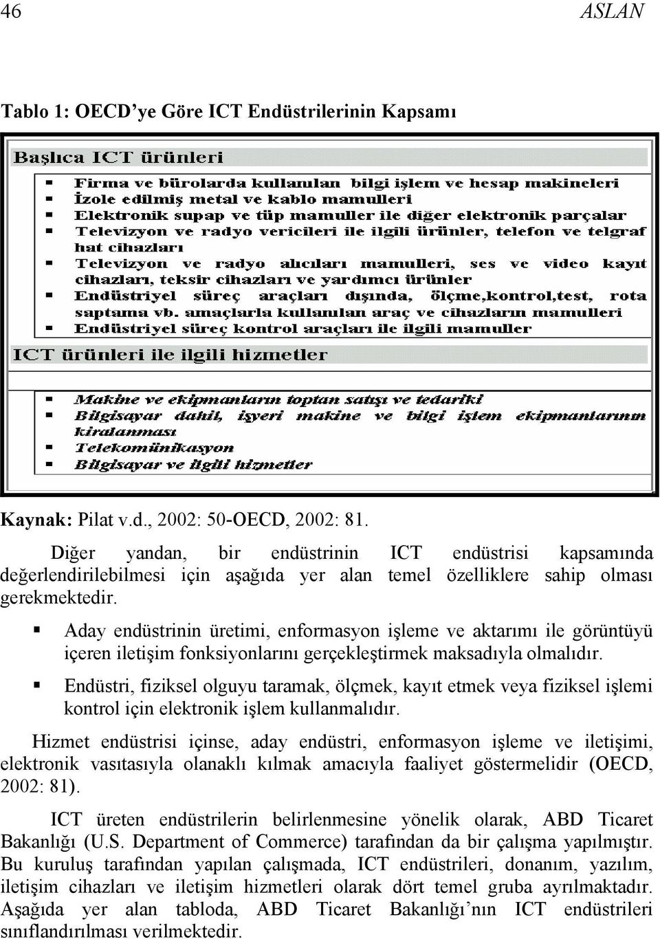 Aday endüstrinin üretimi, enformasyon işleme ve aktarımı ile görüntüyü içeren iletişim fonksiyonlarını gerçekleştirmek maksadıyla olmalıdır.