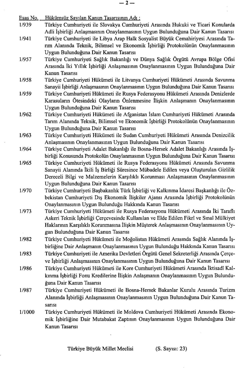 Tasarısı 1/941 Türkiye Cumhuriyeti ile Libya Arap Halk Sosyalist Büyük Cemahiriyesi Arasında Tarım Alanında Teknik, Bilimsel ve Ekonomik İşbirliği Protokolünün Onaylanmasının Uygun Bulunduğuna Dair