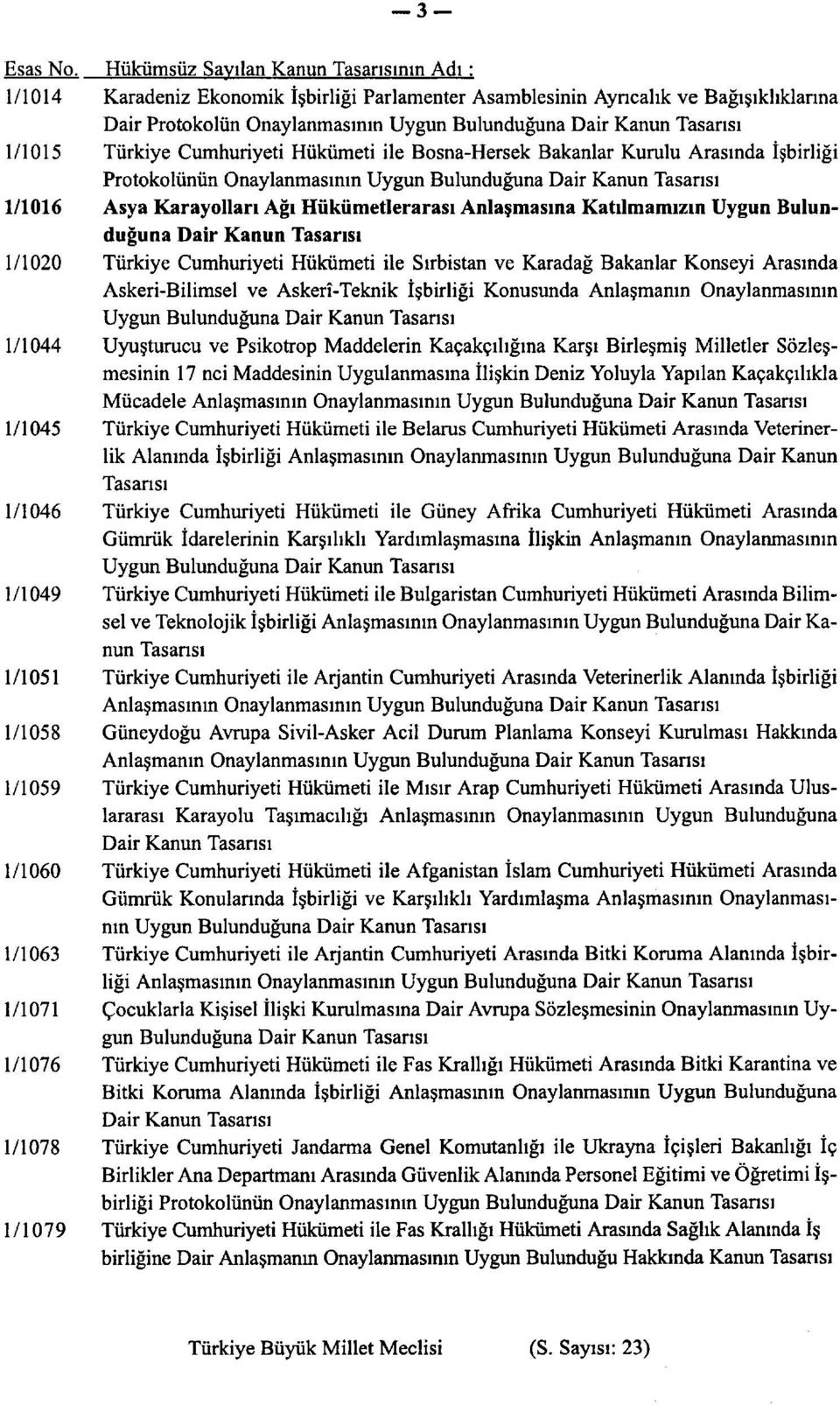 1/1015 Türkiye Cumhuriyeti Hükümeti ile Bosna-Hersek Bakanlar Kurulu Arasında İşbirliği Protokolünün Onaylanmasının Uygun Bulunduğuna Dair Kanun Tasarısı 1/1016 Asya Karayolları Ağı Hükümetlerarası