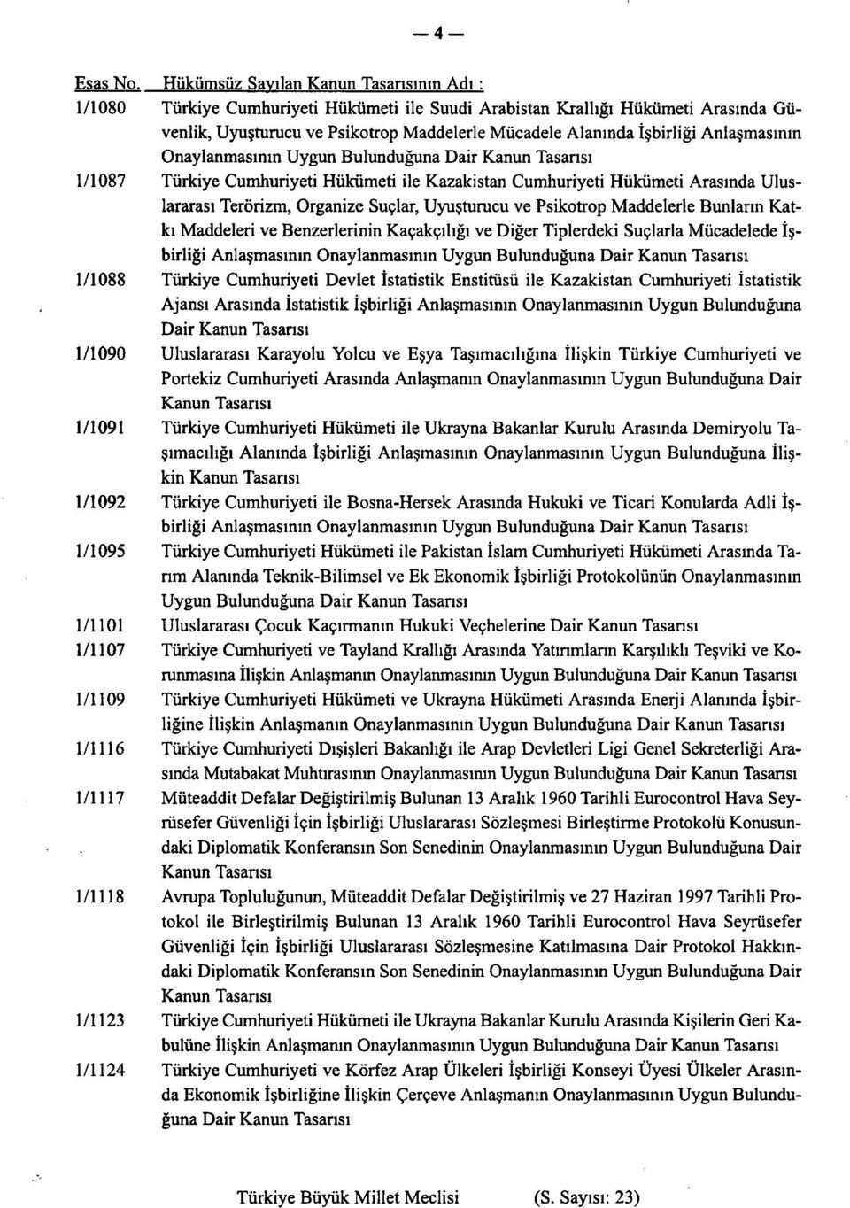 Anlaşmasının Onaylanmasının Uygun Bulunduğuna Dair Kanun Tasarısı 1/1087 Türkiye Cumhuriyeti Hükümeti ile Kazakistan Cumhuriyeti Hükümeti Arasında Uluslararası Terörizm, Organize Suçlar, Uyuşturucu