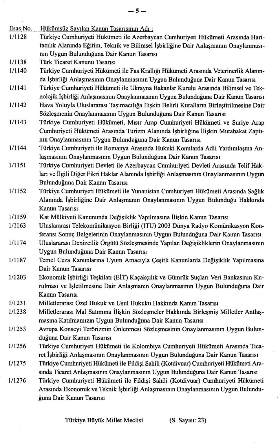 Onaylanmasının Uygun Bulunduğuna Dair Kanun Tasansı 1/1138 Türk Ticaret Kanunu Tasarısı 1/1140 Türkiye Cumhuriyeti Hükümeti ile Fas Krallığı Hükümeti Arasında Veterinerlik Alanında İşbirliği