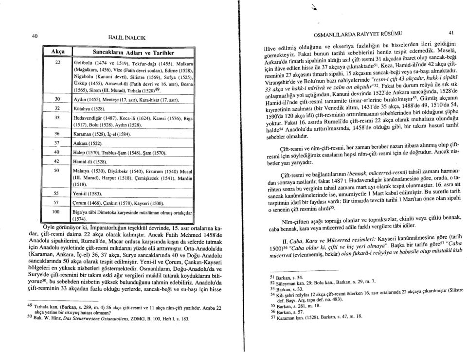 32 Kiitahya (1528). 33 Hudavendigdr (1487), Koca-ili (1624), Karesi (1576), Biga (1517), Bolu (1528), Aydm (1528). 36 Karaman (1528), ig-el (1584). 37 Ankara (1522\.