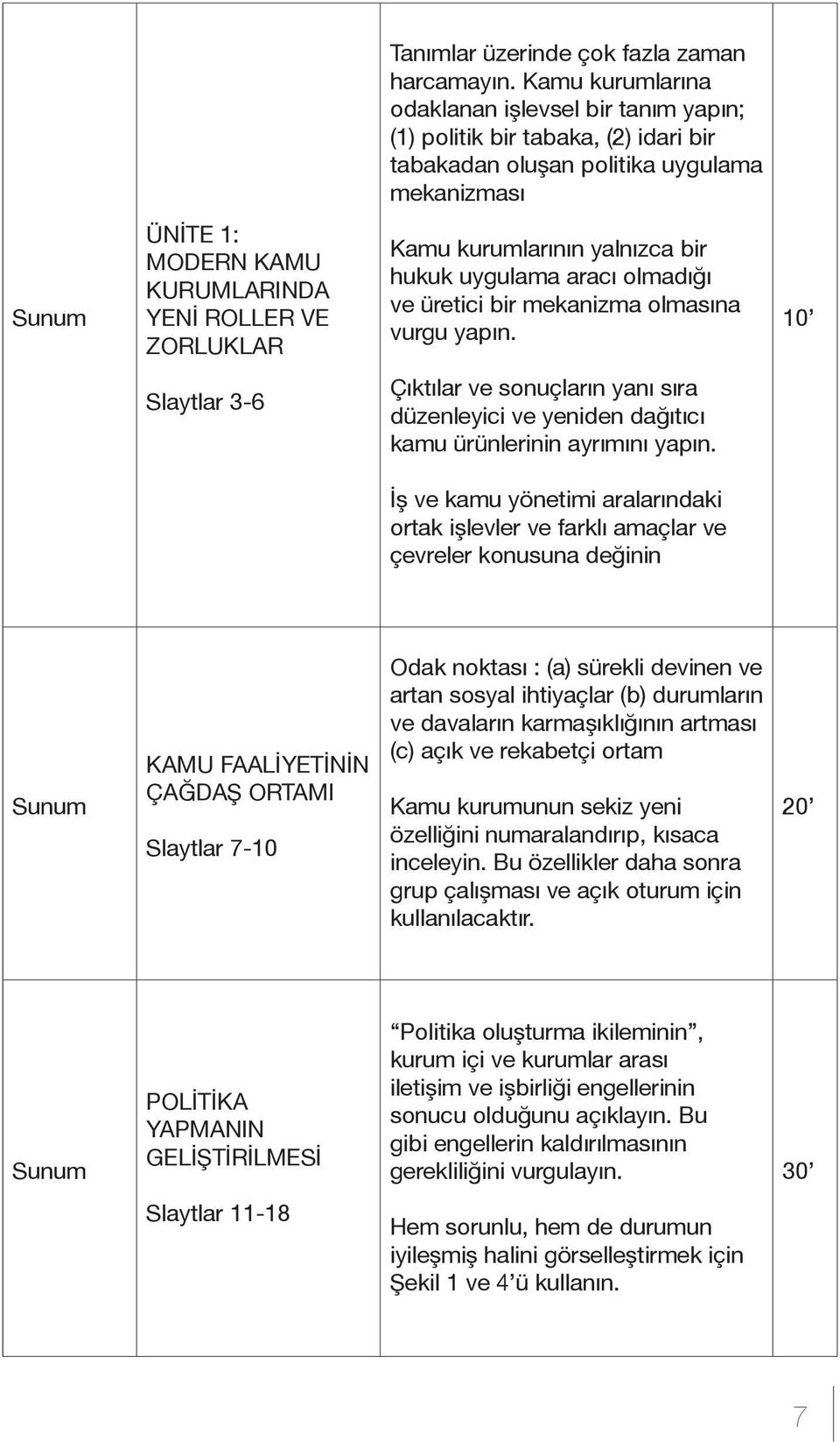 ZORLUKLAR Kamu kurumlarının yalnızca bir hukuk uygulama aracı olmadığı ve üretici bir mekanizma olmasına vurgu yapın.