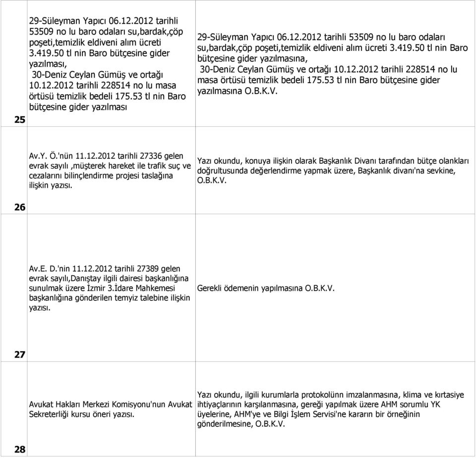 50 tl nin Baro bütçesine gider, 30-Deniz Ceylan Gümüş ve ortağı 10.12.