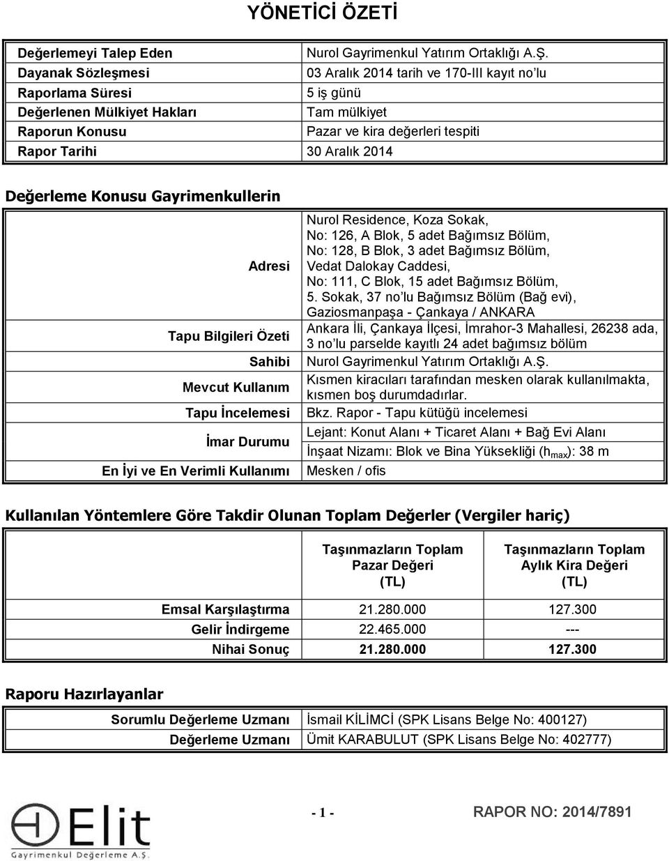 Aralık 2014 Değerleme Konusu Gayrimenkullerin Adresi Tapu Bilgileri Özeti Sahibi Mevcut Kullanım Tapu İncelemesi İmar Durumu En İyi ve En Verimli Kullanımı Nurol Residence, Koza Sokak, No: 126, A