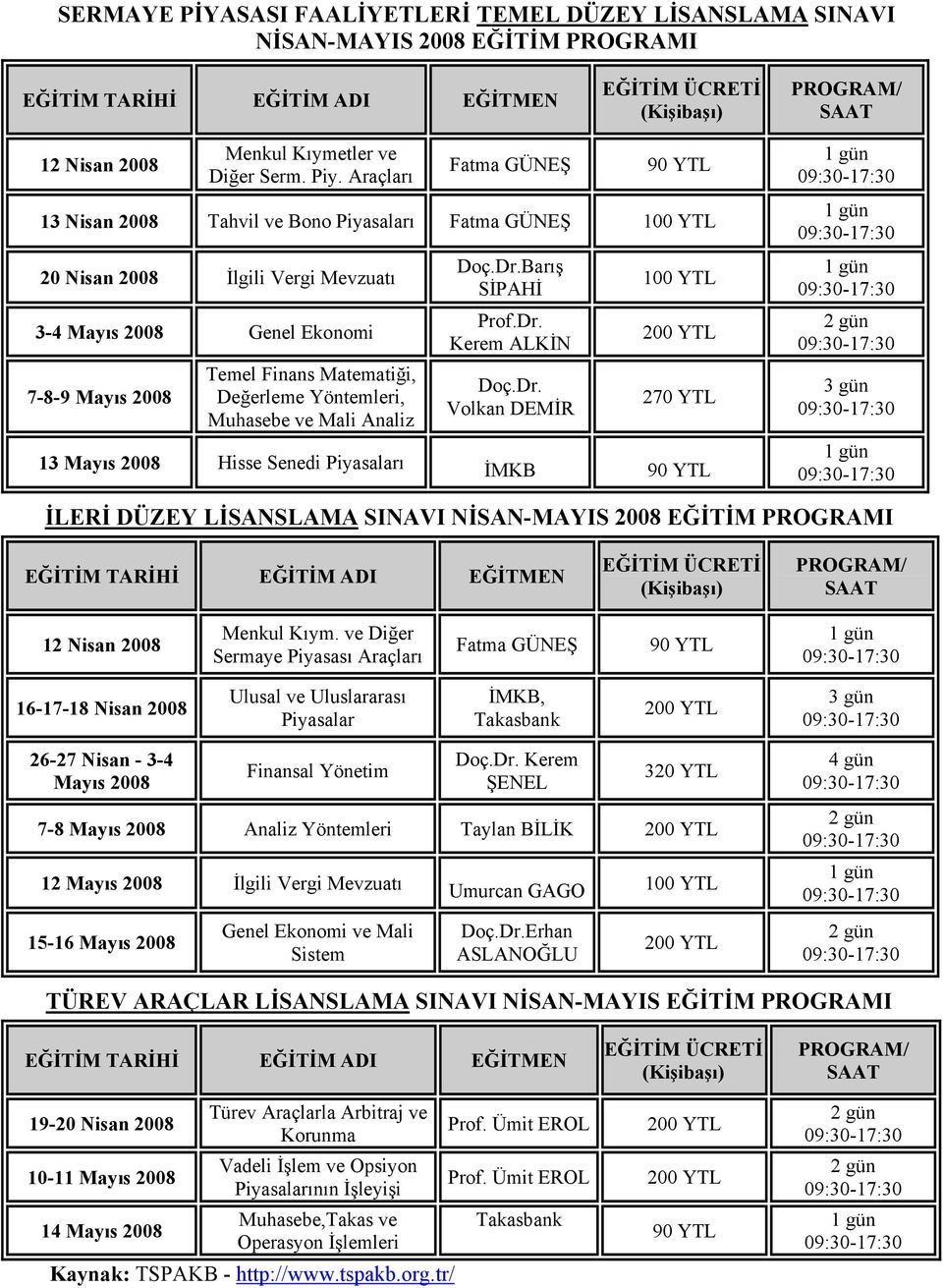 Araçları Fatma GÜNEŞ 90 YTL 13 Nisan 2008 Tahvil ve Bono Piyasaları Fatma GÜNEŞ 100 YTL 20 Nisan 2008 İlgili Vergi Mevzuatı 3-4 Mayıs 2008 Genel Ekonomi 7-8-9 Mayıs 2008 Temel Finans Matematiği,