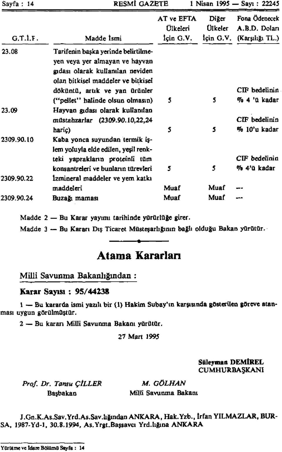 olmasın) Hayvan gıdası olarak kullanılan müstahzarlar (2309.90.