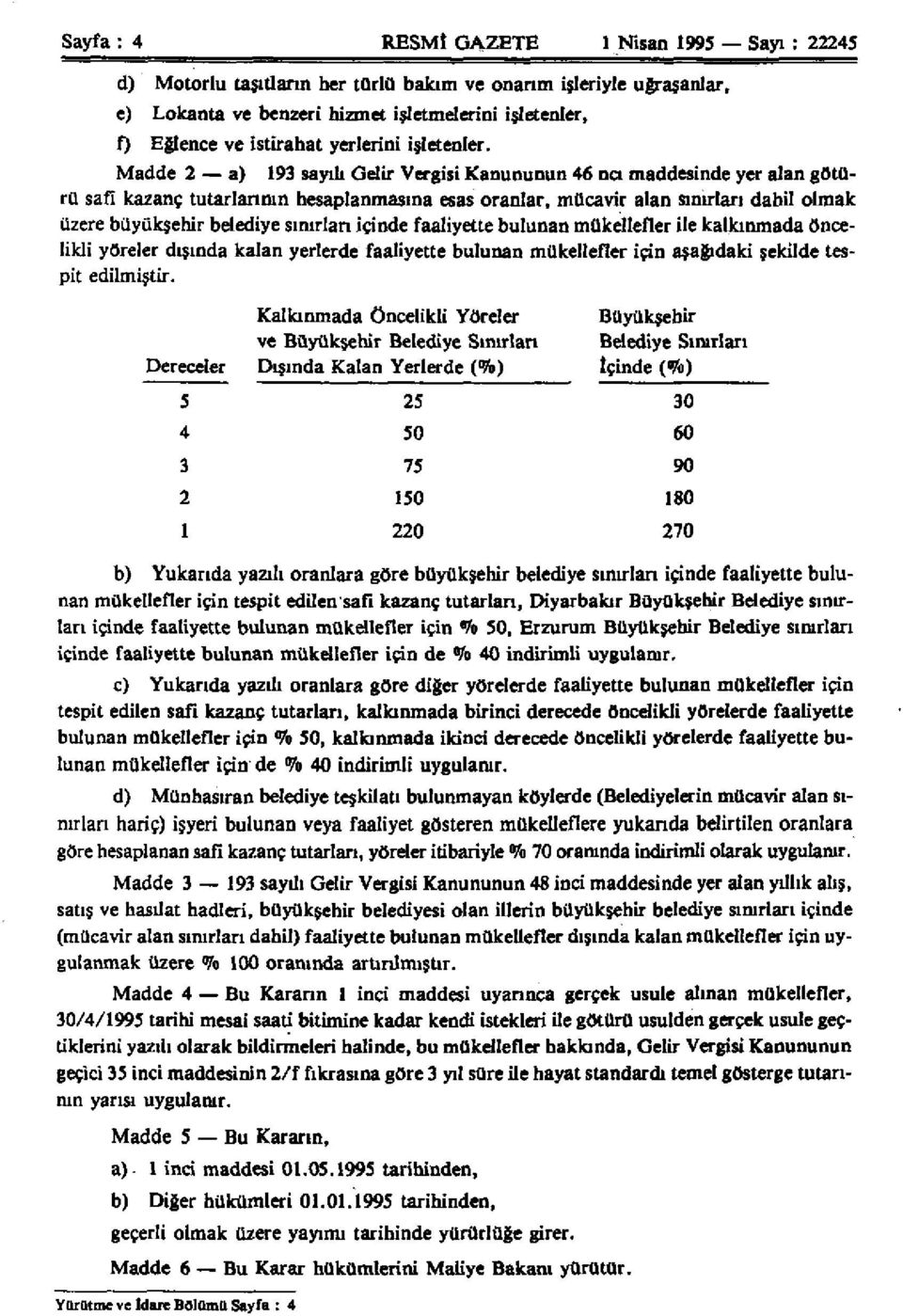 Madde 2 a) 193 sayılı Gelir Vergisi Kanununun 46 ncı maddesinde yer alan götürü safî kazanç tutarlarının hesaplanmasına esas oranlar, mücavir alan sınırları dahil olmak üzere büyükşehir belediye