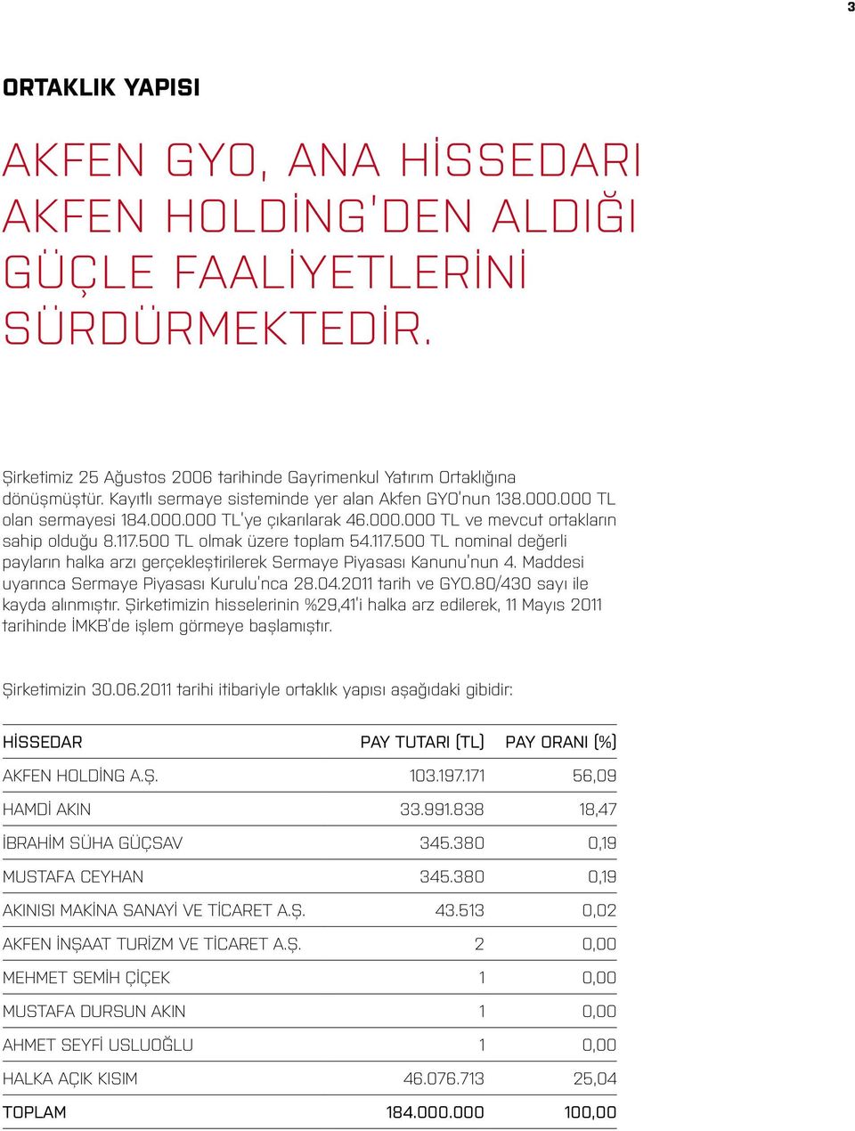 500 TL olmak üzere toplam 54.117.500 TL nominal değerli payların halka arzı gerçekleştirilerek Sermaye Piyasası Kanunu nun 4. Maddesi uyarınca Sermaye Piyasası Kurulu nca 28.04.2011 tarih ve GYO.