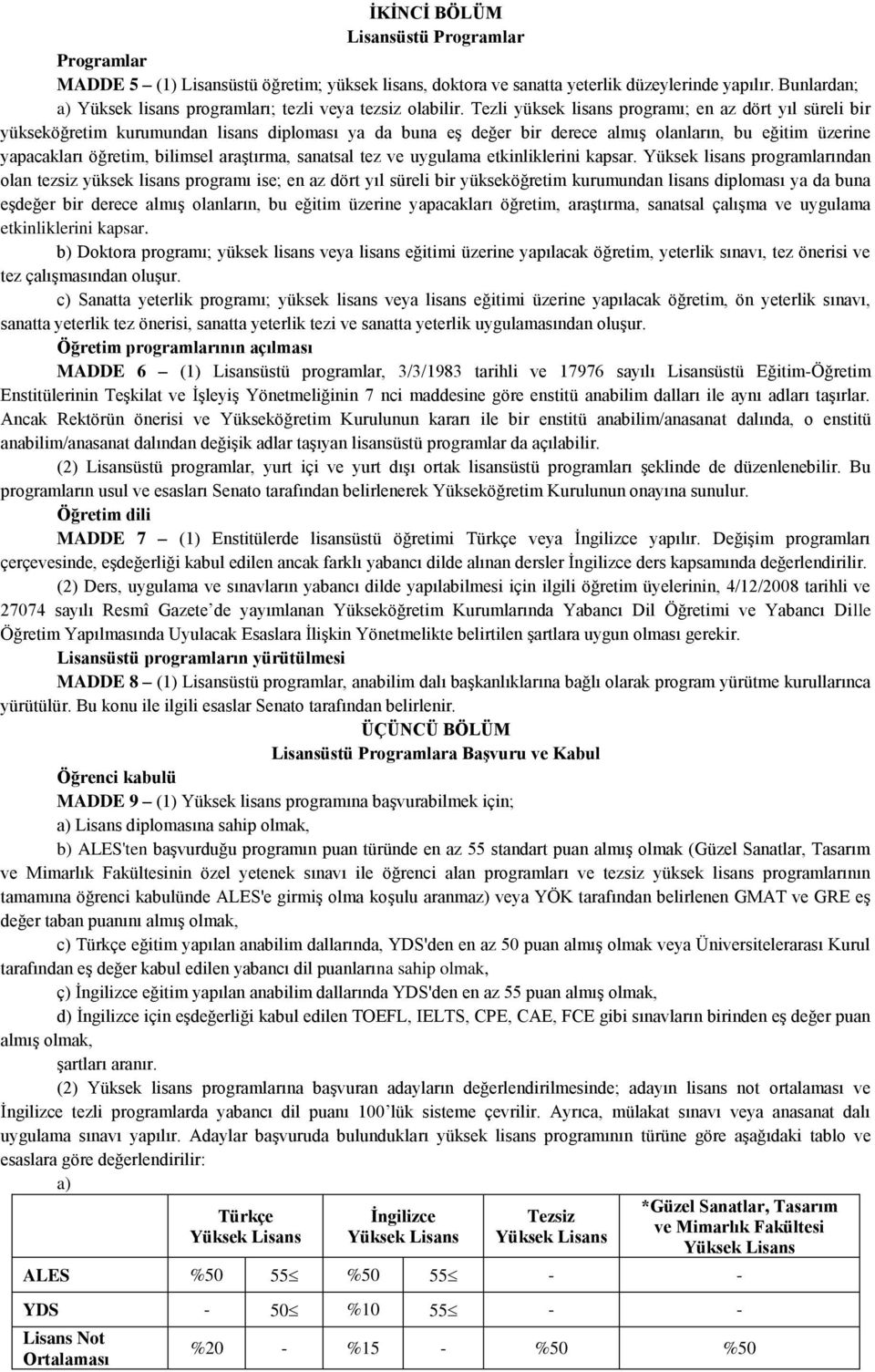 Tezli yüksek lisans programı; en az dört yıl süreli bir yükseköğretim kurumundan lisans diploması ya da buna eş değer bir derece almış olanların, bu eğitim üzerine yapacakları öğretim, bilimsel