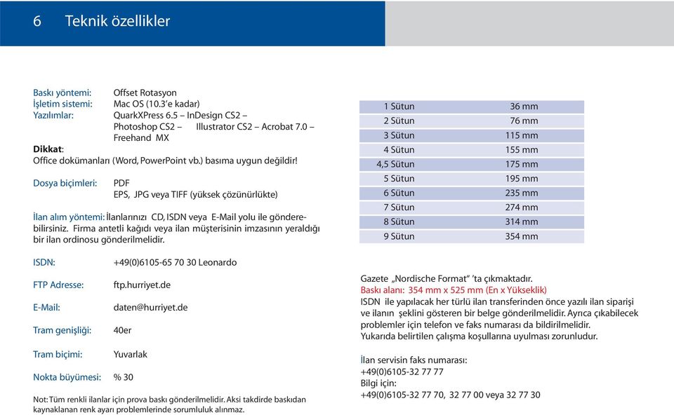 Dosya biçimleri: PDF EPS, JPG veya TIFF (yüksek çözünürlükte) İlan al m yöntemi: İlanlar n z CD, ISDN veya E-Mail yolu ile gönderebilirsiniz.