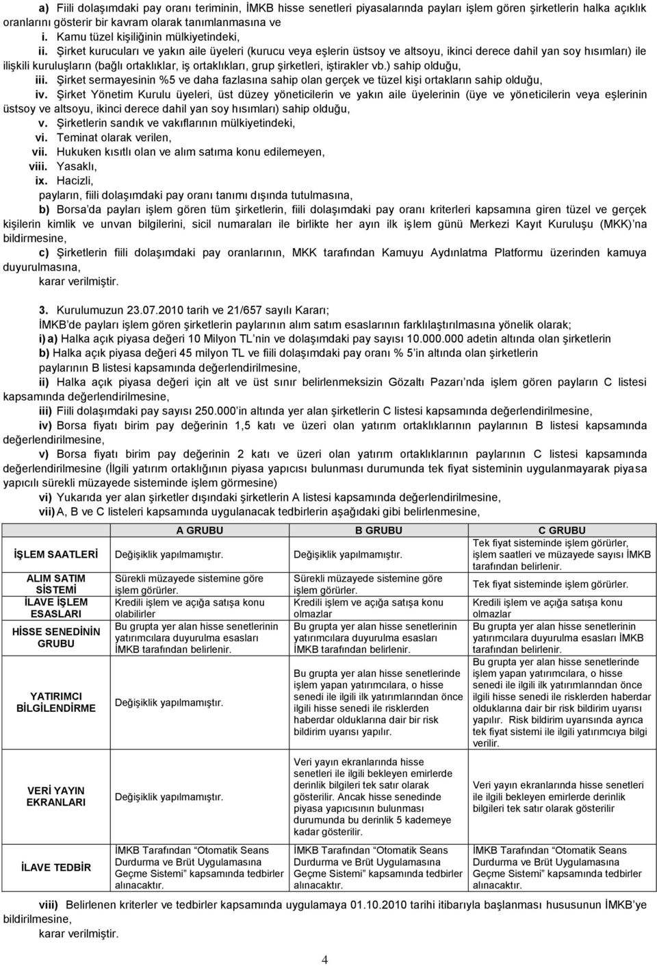 Şirket kurucuları ve yakın aile üyeleri (kurucu veya eşlerin üstsoy ve altsoyu, ikinci derece dahil yan soy hısımları) ile ilişkili kuruluşların (bağlı ortaklıklar, iş ortaklıkları, grup şirketleri,