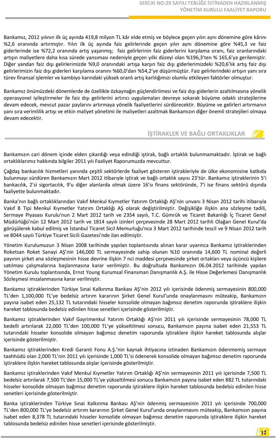 oranlarındaki artışın maliyetlere daha kısa sürede yansıması nedeniyle geçen yılki düzeyi olan %196,3 ten % 165,6 ya gerilemiştir.