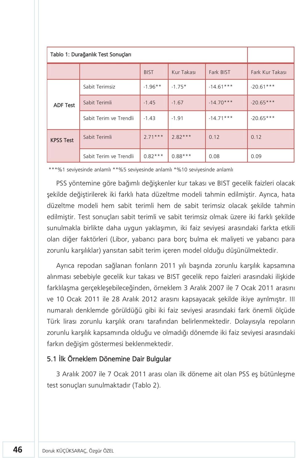 09 ***%1 seviyesinde anlamlı **%5 seviyesinde anlamlı *%10 seviyesinde anlamlı PSS yöntemine göre bağımlı değişkenler kur takası ve BIST gecelik faizleri olacak şekilde değiştirilerek iki farklı hata