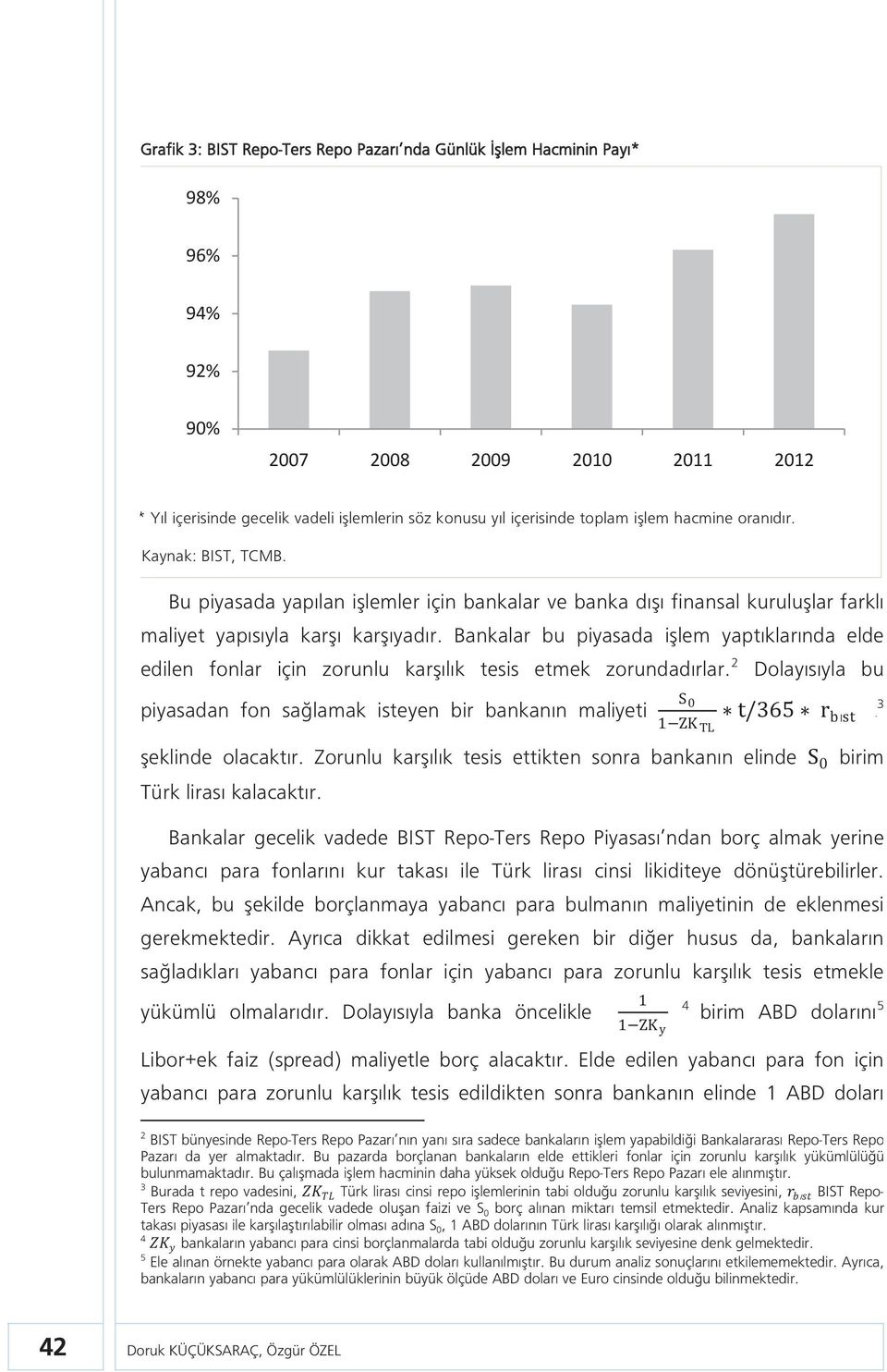 Bankalar bu piyasada işlem yaptıklarında elde edilen fonlar için zorunlu karşılık tesis etmek zorundadırlar.