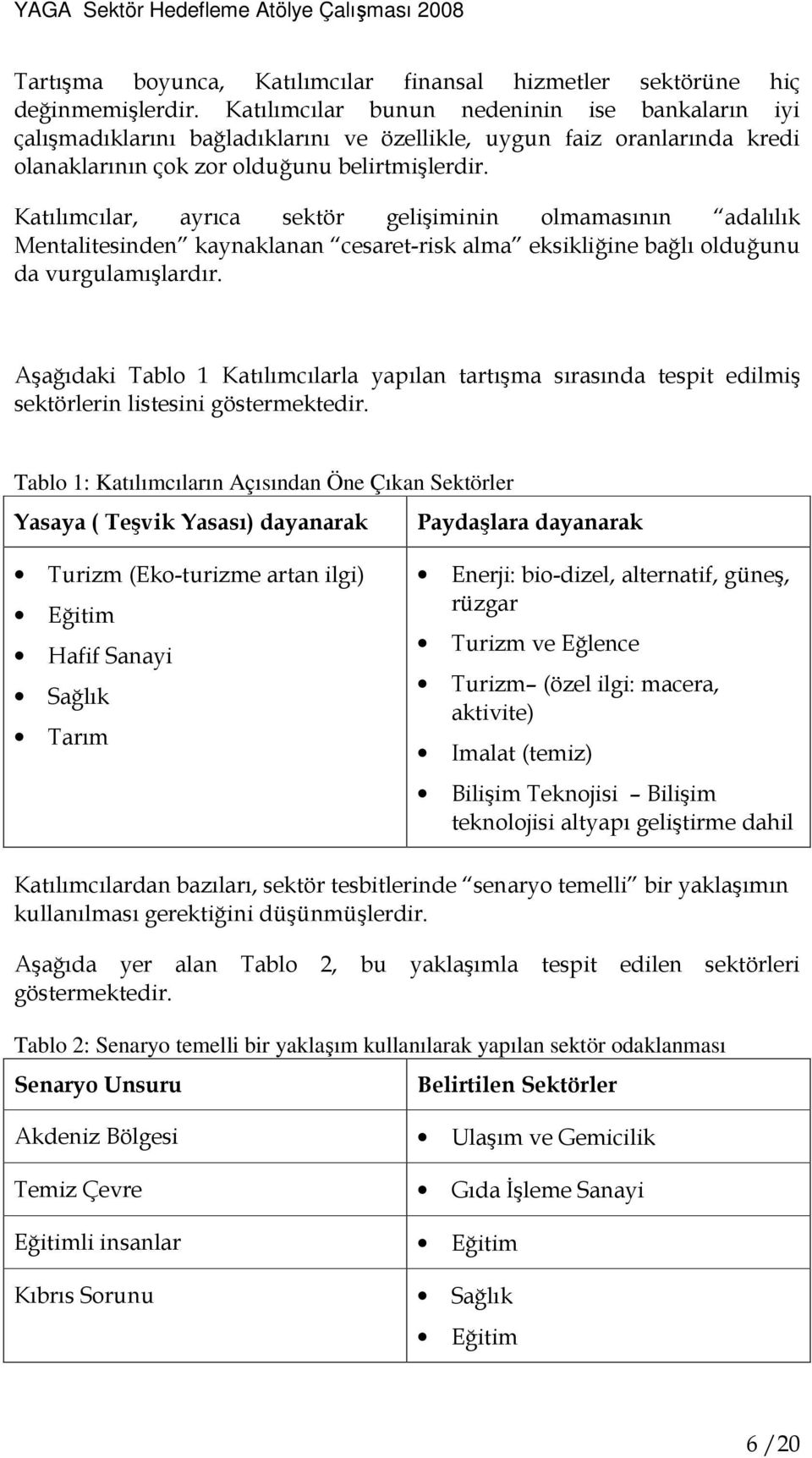 Katılımcılar, ayrıca sektör gelişiminin olmamasının adalılık Mentalitesinden kaynaklanan cesaret-risk alma eksikliğine bağlı olduğunu da vurgulamışlardır.