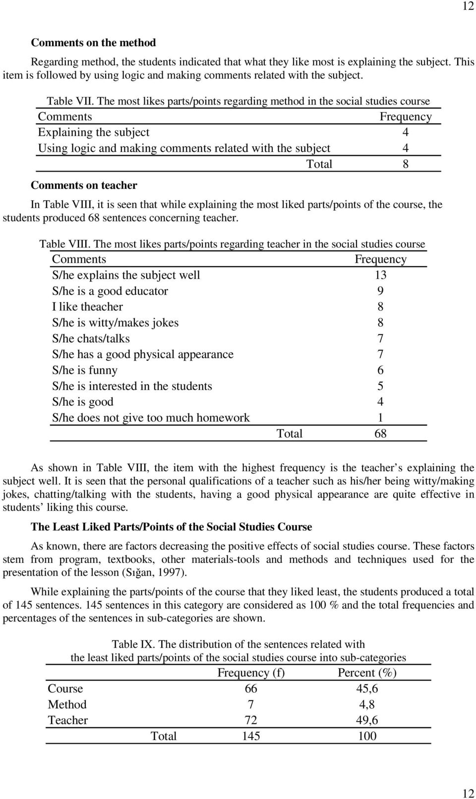 The most likes parts/points regarding method in the social studies course Explaining the subject 4 Using logic and making comments related with the subject 4 Total 8 on teacher In Table VIII, it is