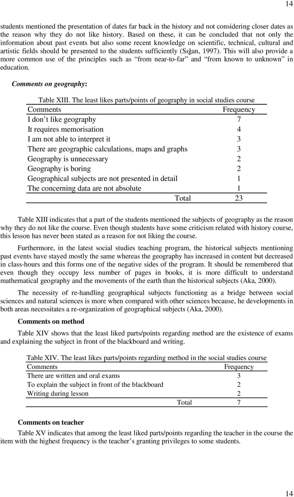 students sufficiently (Sıan, 1997). This will also provide a more common use of the principles such as from near-to-far and from known to unknown in education. on geography: Table XIII.