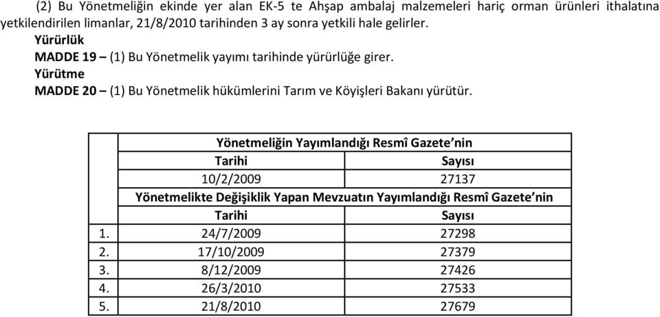 Yürütme MADDE 20 (1) Bu Yönetmelik hükümlerini Tarım Köyişleri Bakanı yürütür.