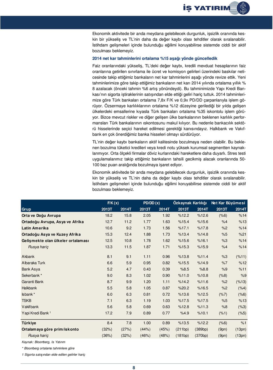 2014 net kar tahminlerini ortalama %15 aşağı yönde güncelledik Faiz oranlarındaki yükseliş, TL deki değer kaybı, kredili mevduat hesaplarının faiz oranlarına getirilen sınırlama ile ücret ve komisyon