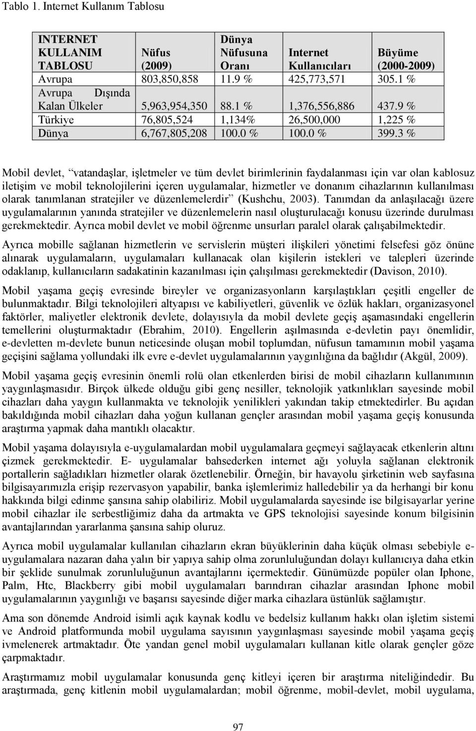 3 % Mobil devlet, vatandaģlar, iģletmeler ve tüm devlet birimlerinin faydalanması için var olan kablosuz iletiģim ve mobil teknolojilerini içeren uygulamalar, hizmetler ve donanım cihazlarının