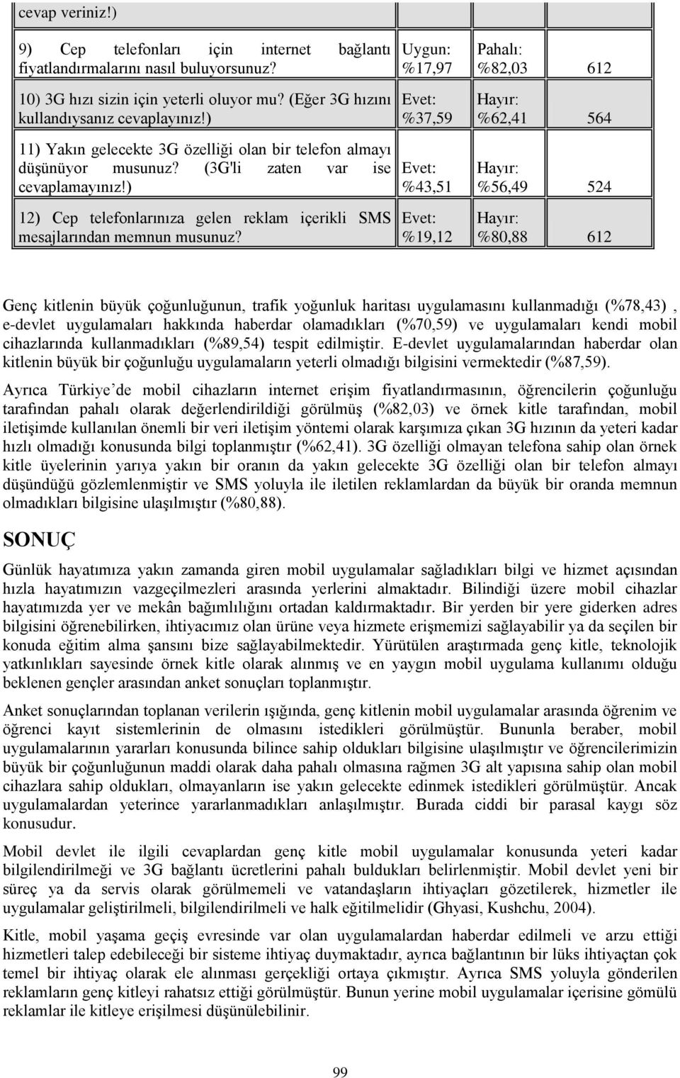 Uygun: %17,97 %37,59 %43,51 %19,12 Pahalı: %82,03 612 %62,41 564 %56,49 524 %80,88 612 Genç kitlenin büyük çoğunluğunun, trafik yoğunluk haritası uygulamasını kullanmadığı (%78,43), e-devlet