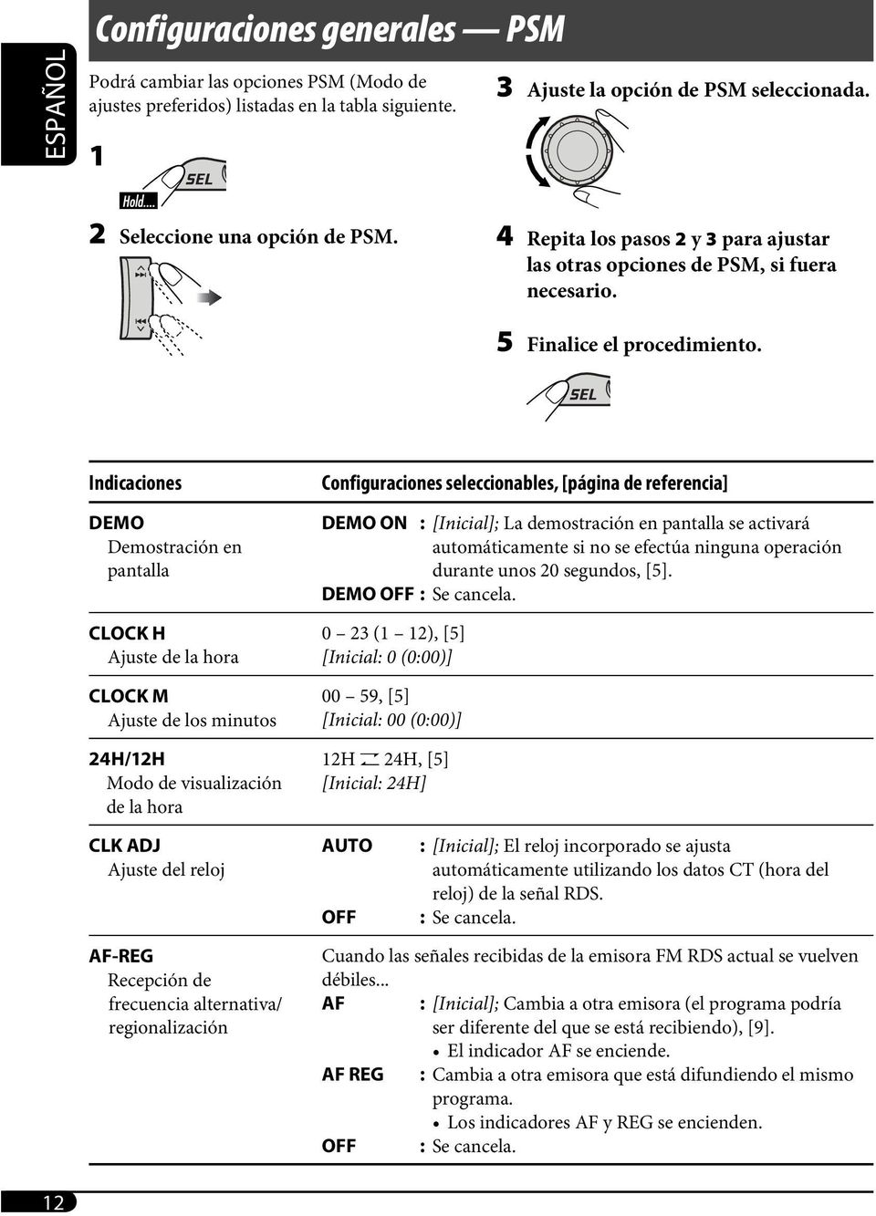 Indicaciones DEMO Demostración en pantalla CLOCK H Ajuste de la hora CLOCK M Ajuste de los minutos 24H/12H Modo de visualización de la hora Configuraciones seleccionables, [página de referencia] DEMO