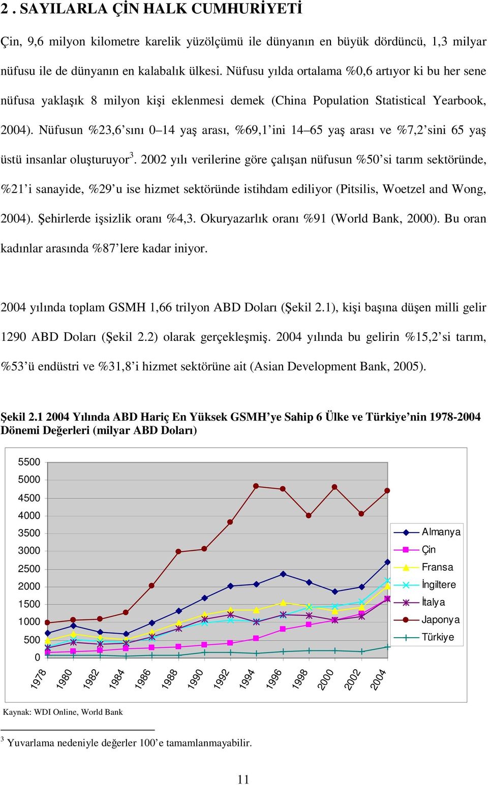 Nüfusun %23,6 sını 0 14 ya arası, %69,1 ini 14 65 ya arası ve %7,2 sini 65 ya üstü insanlar oluturuyor 3.