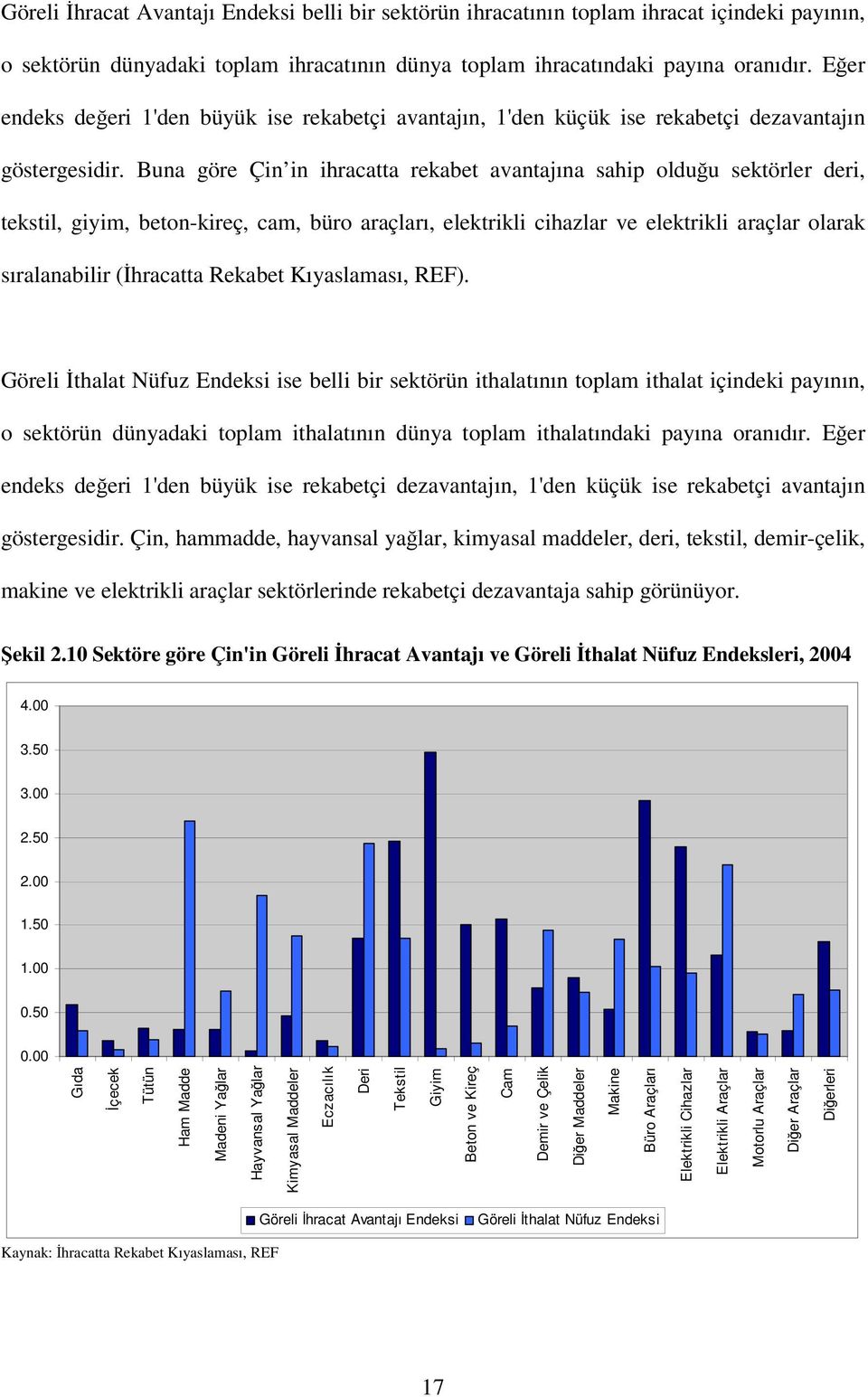 Buna göre Çin in ihracatta rekabet avantajına sahip olduu sektörler deri, tekstil, giyim, beton-kireç, cam, büro araçları, elektrikli cihazlar ve elektrikli araçlar olarak sıralanabilir (hracatta