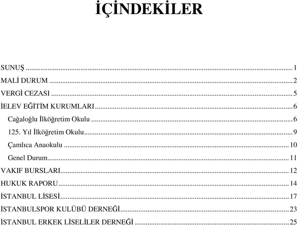 .. 9 Çamlıca Anaokulu... 10 Genel Durum... 11 VAKIF BURSLARI... 12 HUKUK RAPORU.