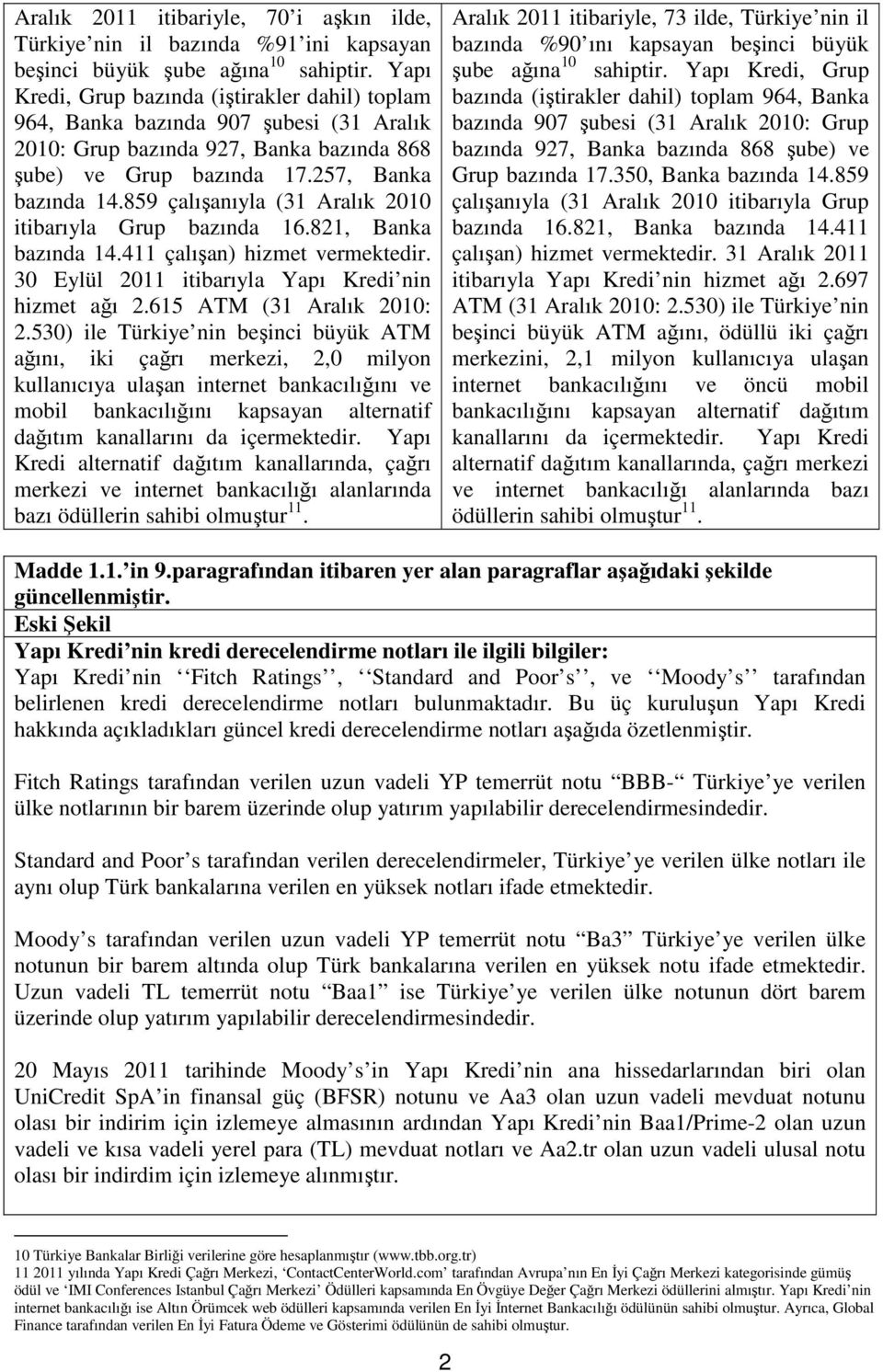 859 çalışanıyla (31 Aralık 2010 itibarıyla Grup bazında 16.821, Banka bazında 14.411 çalışan) hizmet vermektedir. 30 Eylül 2011 itibarıyla Yapı Kredi nin hizmet ağı 2.615 ATM (31 Aralık 2010: 2.