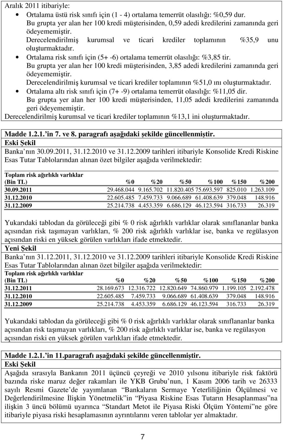 Ortalama risk sınıfı için (5+ -6) ortalama temerrüt olasılığı: %3,85 tir. Bu grupta yer alan her 100 kredi müşterisinden, 3,85 adedi kredilerini zamanında geri ödeyememiştir.