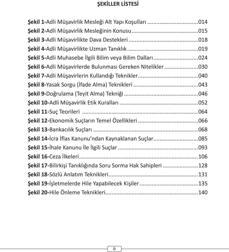 ..030 Þekil 7-Adli Müþavirlerin Kullandýðý Teknikler...040 Þekil 8-Yasak Sorgu (Ýfade Alma) Teknikleri...043 Þekil 9-Doðrulama (Teyit Alma) Tekniði...046 Þekil 10-Adli Müþavirlik Etik Kurallarý.