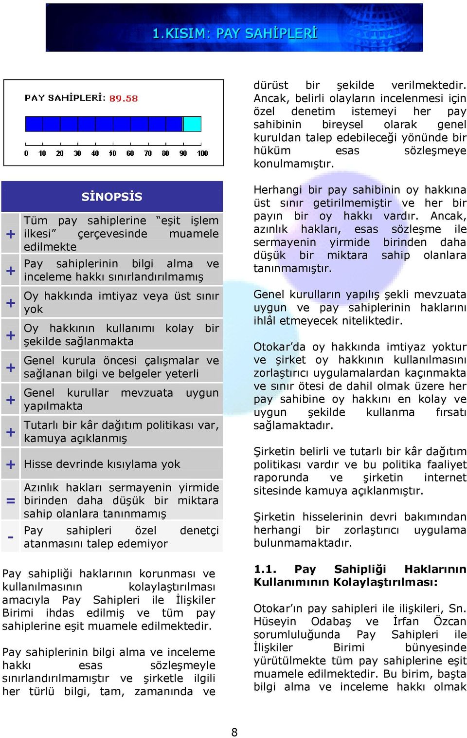 SİNOPSİS Tüm pay sahiplerine eşit işlem ilkesi çerçevesinde muamele edilmekte Pay sahiplerinin bilgi alma ve inceleme hakkı sınırlandırılmamış Oy hakkında imtiyaz veya üst sınır yok Oy hakkının