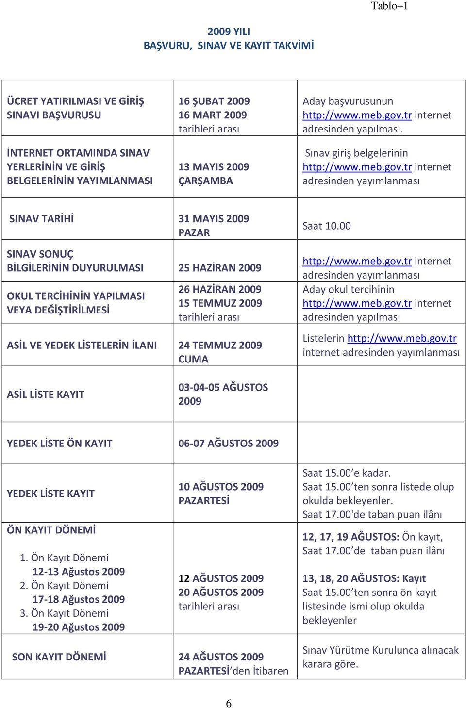 tr internet adresinden yapılması. Sınav giriş belgelerinin http://www.meb.gov.