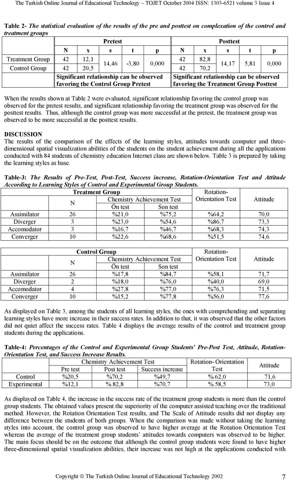 Treatment Group Posttest When the results shown at Table 2 were evaluated, significant relationship favoring the control group was observed for the pretest results, and significant relationship