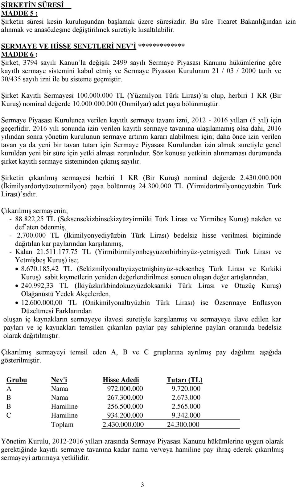 Piyasası Kurulunun 21 / 03 / 2000 tarih ve 30/435 sayılı izni ile bu sisteme geçmiştir. Şirket Kayıtlı Sermayesi 100.000.000 TL (Yüzmilyon Türk Lirası) sı olup, herbiri 1 KR (Bir Kuruş) nominal değerde 10.