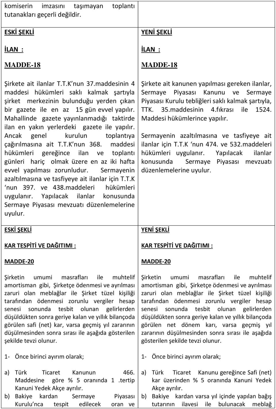 Mahallinde gazete yayınlanmadığı taktirde ilan en yakın yerlerdeki gazete ile yapılır. Ancak genel kurulun toplantıya çağırılmasına ait T.T.K nun 368.