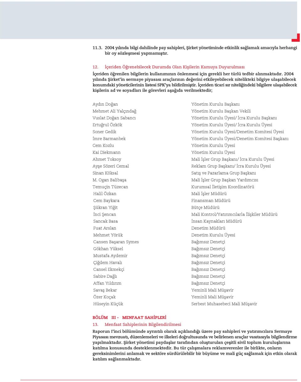 2004 y l nda fiirket in sermaye piyasas araçlar n n de erini etkileyebilecek nitelikteki bilgiye ulaflabilecek konumdaki yöneticilerinin listesi SPK ya bildirilmifltir.