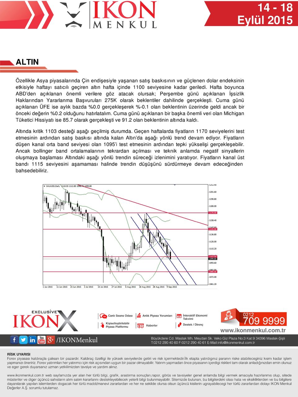 Cuma günü açıklanan ÜFE ise aylık bazda %0.0 gerçekleşerek %-0.1 olan beklentinin üzerinde geldi ancak bir önceki değerin %0.2 olduğunu hatırlatalım.