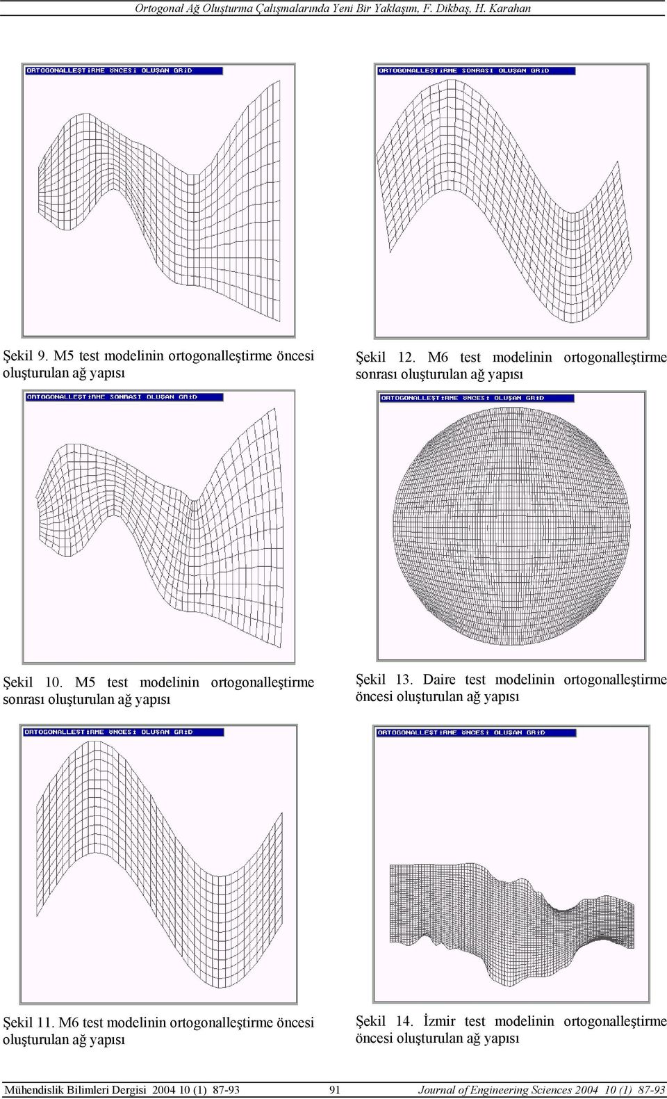 Daire test modelinin ortogonalleştirme öncesi Şekil 11.