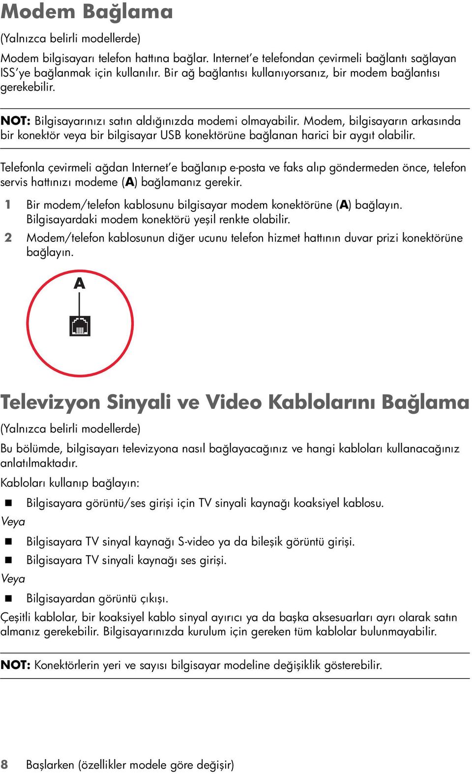 Modem, bilgisayarın arkasında bir konektör veya bir bilgisayar USB konektörüne bağlanan harici bir aygıt olabilir.