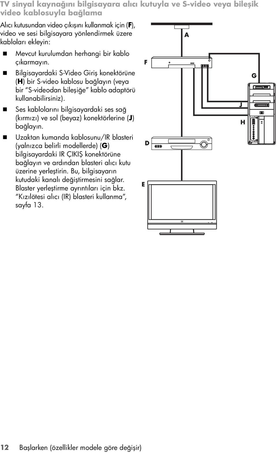 Bilgisayardaki S-Video Giriş konektörüne (H) bir S-video kablosu bağlayın (veya bir S-videodan bileşiğe kablo adaptörü kullanabilirsiniz).