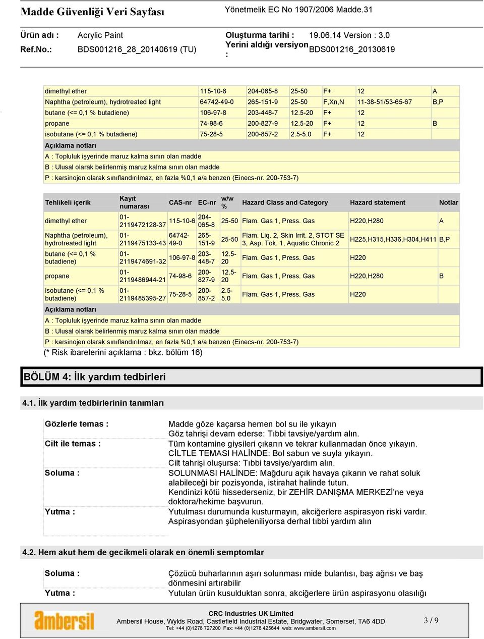 106-97-8 203-448-7 12.5-20 F+ 12 propane 74-98-6 200-827-9 12.5-20 F+ 12 B isobutane (<= 0,1 % butadiene) 75-28-5 200-857-2 2.5-5.