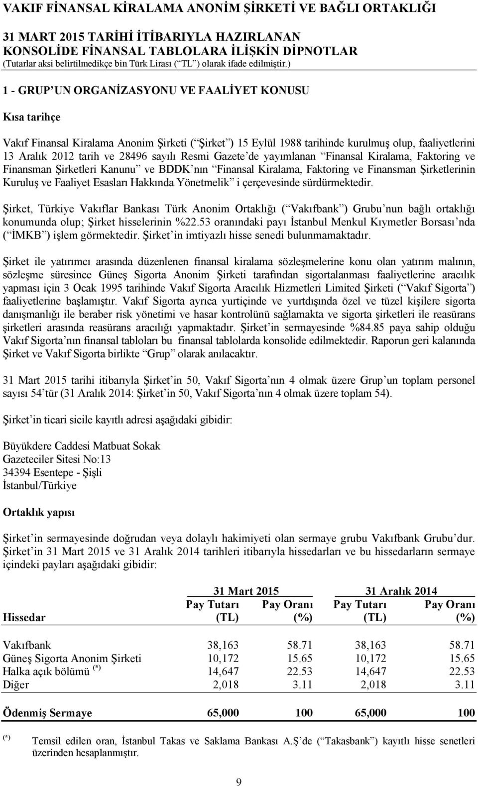 Yönetmelik i çerçevesinde sürdürmektedir. Şirket, Türkiye Vakıflar Bankası Türk Anonim Ortaklığı ( Vakıfbank ) Grubu nun bağlı ortaklığı konumunda olup; Şirket hisselerinin %22.