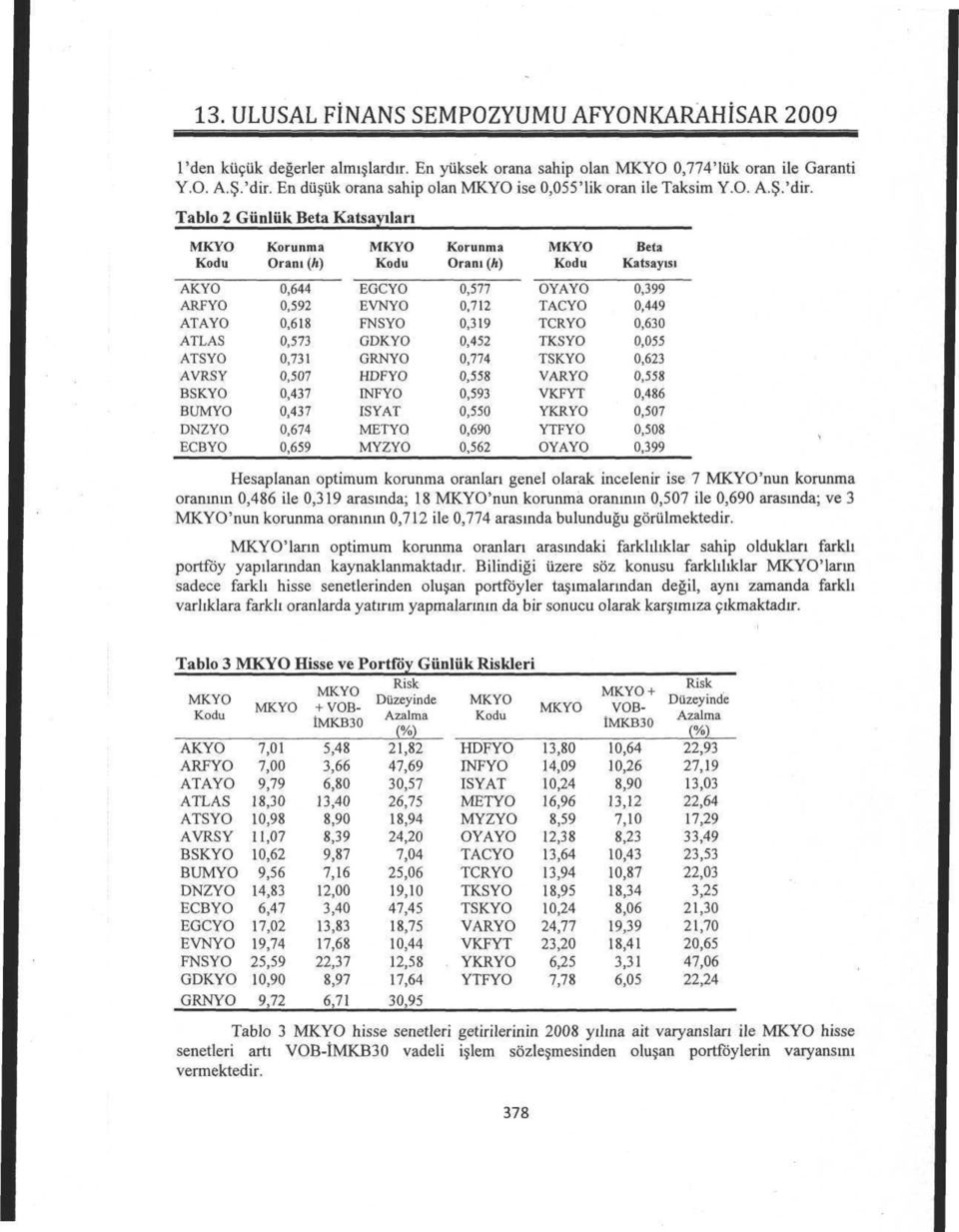 Tablo 2 Gunliik Beta Katsayilari AKYO ARFYO ATAYO ATLAS ATSYO AVRSY BSKYO BUMYO DNZYO ECBYO Korunma Oran i (h) 0,644 0,592 0,618 0,573 0,731 0,507 0,437 0,437 0,674 0,659 EGCYO EVNYO FNSYO GDKYO