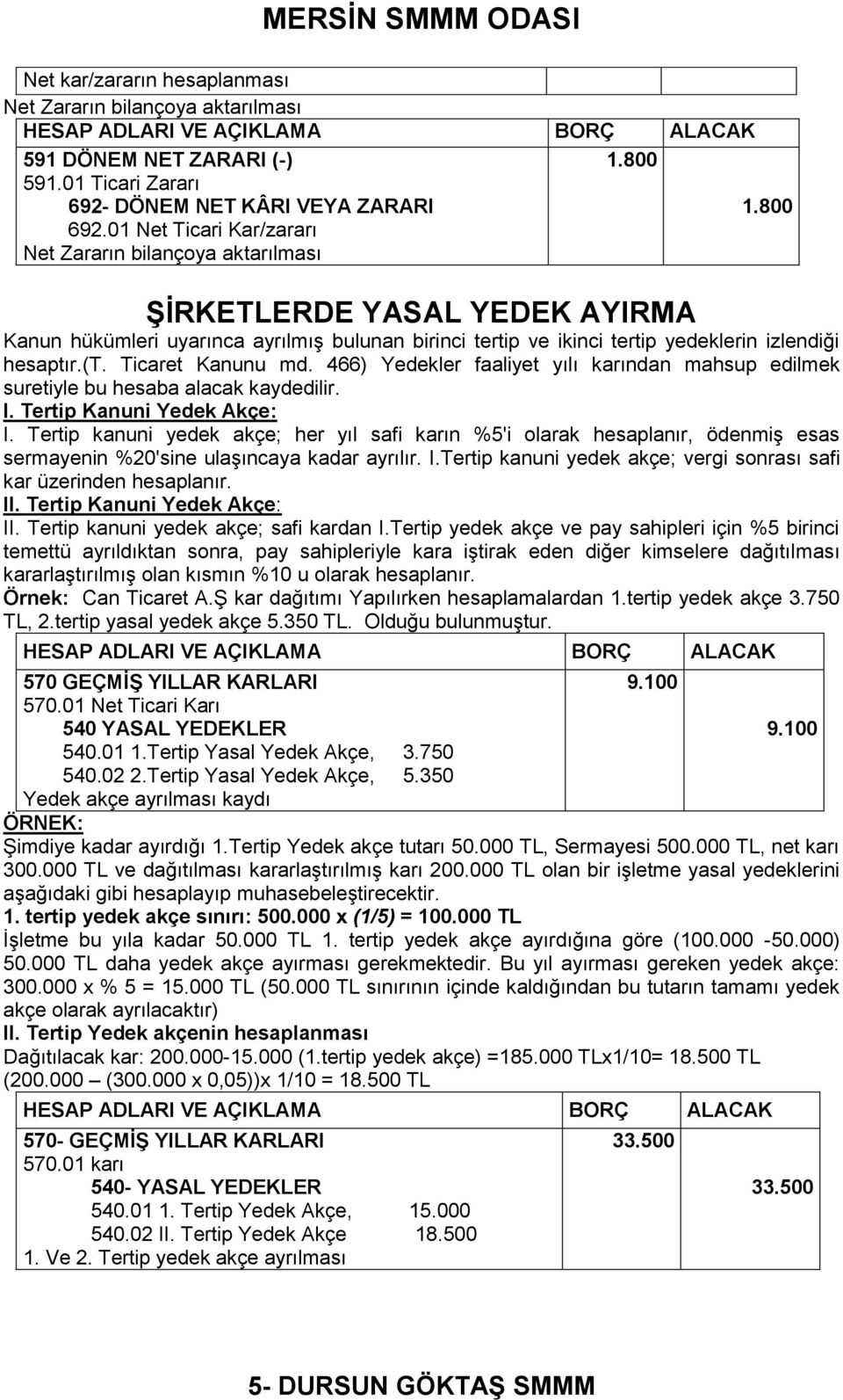 800 ġġrketlerde YASAL YEDEK AYIRMA Kanun hükümleri uyarınca ayrılmıģ bulunan birinci tertip ve ikinci tertip yedeklerin izlendiği hesaptır.(t. Ticaret Kanunu md.