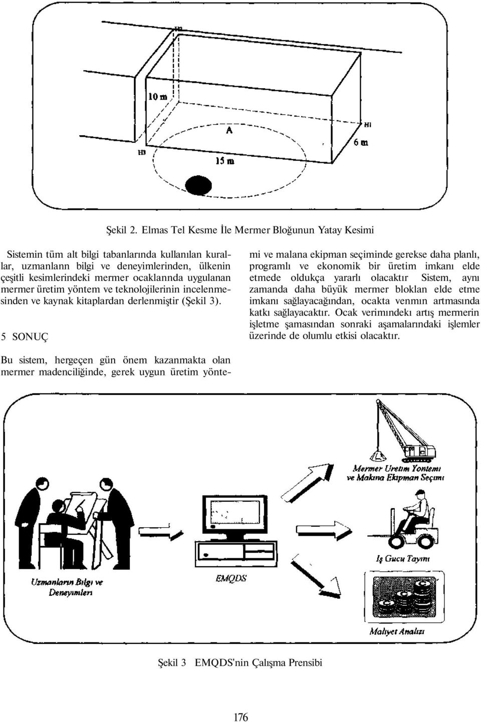 uygulanan mermer üretim yöntem ve teknolojilerinin incelenmesinden ve kaynak kitaplardan derlenmiştir (Şekil 3).